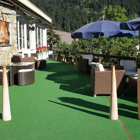 Panorama Davos