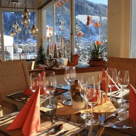 Panorama Davos